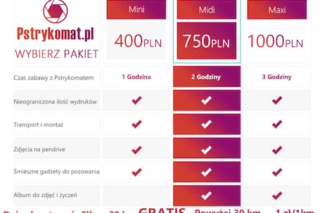 Firma na wesele: Pstrykomat